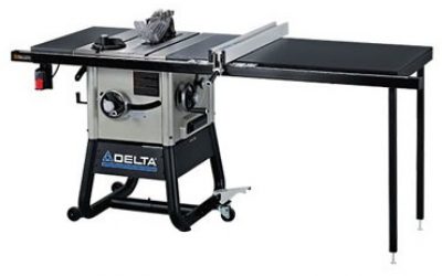 Delta 36-6023 Review - Table Saw Reviews